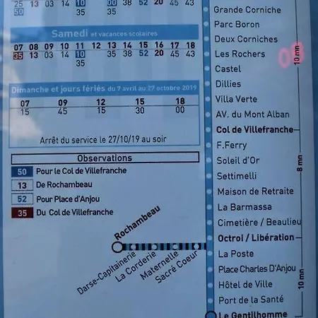 Appartement Iafrate-oksoleil